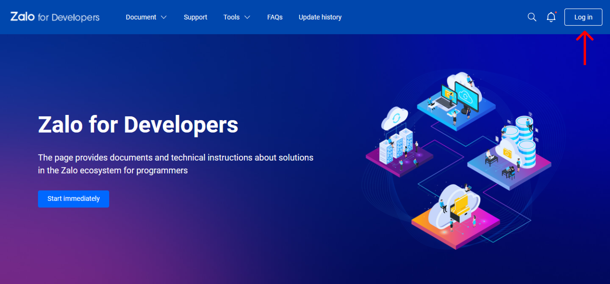 ICIC Bank active group creation